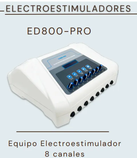 Electroestimulador de 8 Canales con Modos Personalizados